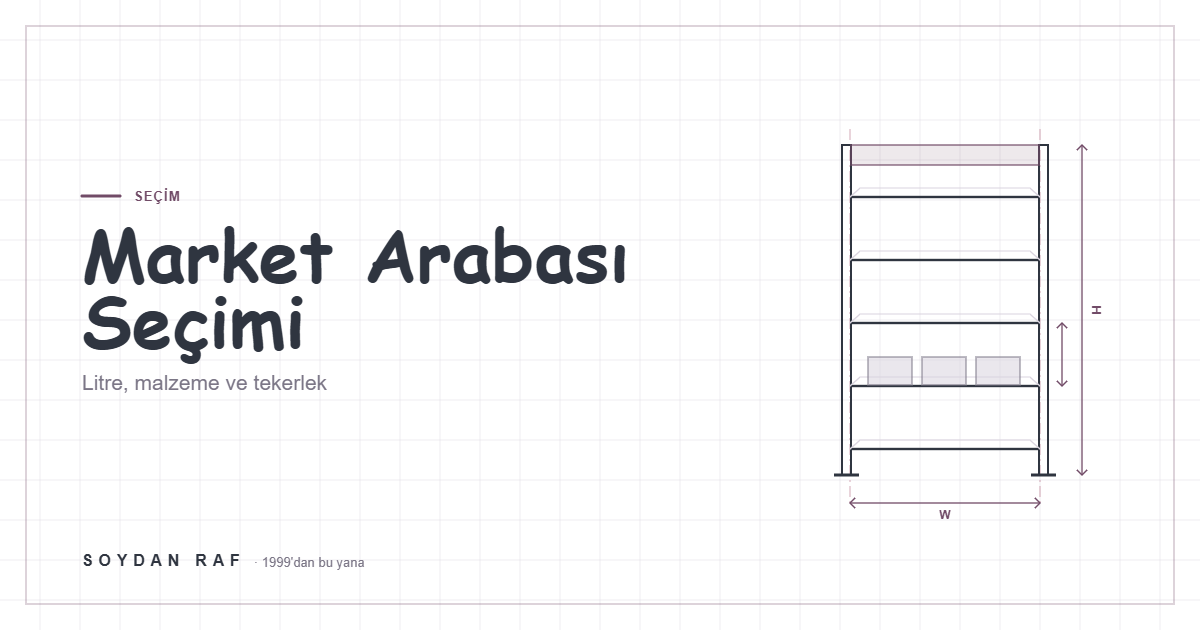 Market Arabası Seçimi: Litre, Malzeme ve Tekerlek