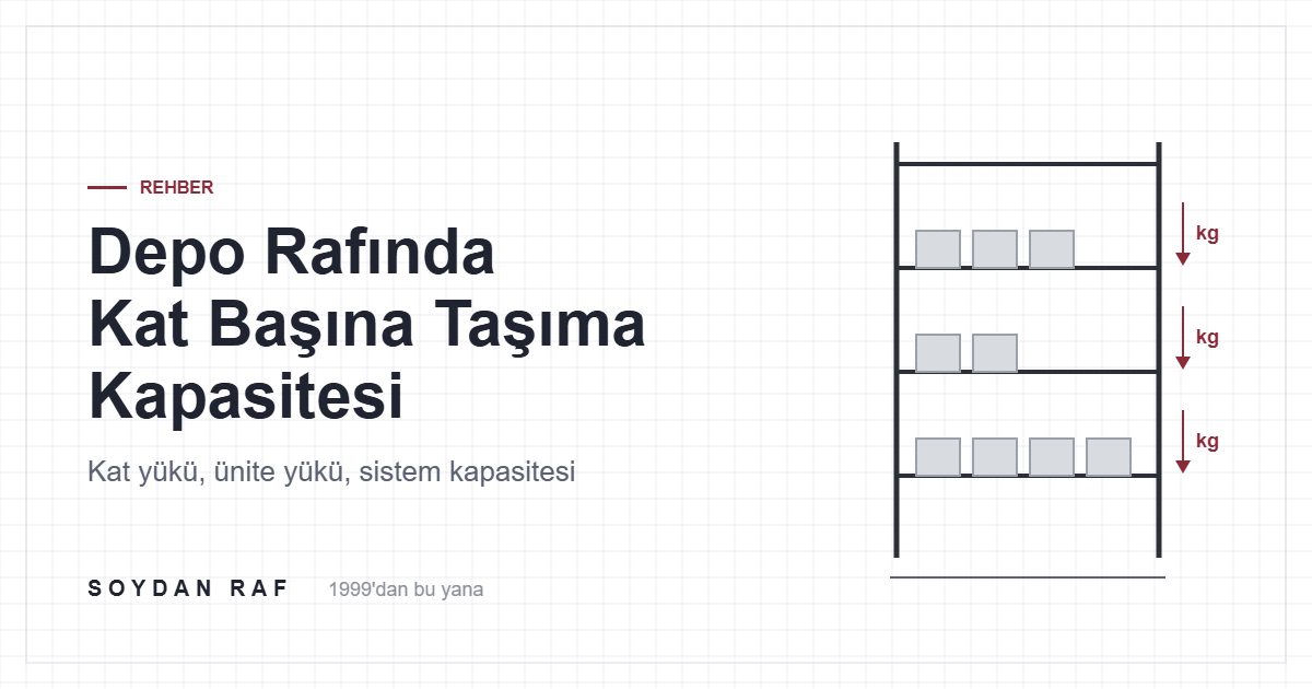 Depo Rafında Kat Başına Taşıma Kapasitesi Nasıl Seçilir?