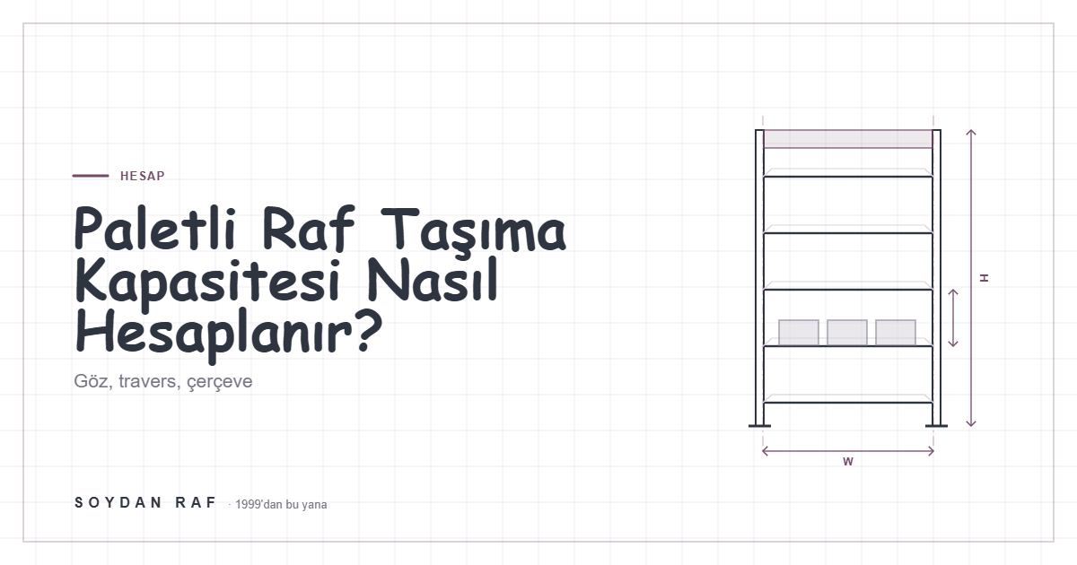 Paletli Raf Taşıma Kapasitesi Nasıl Hesaplanır?