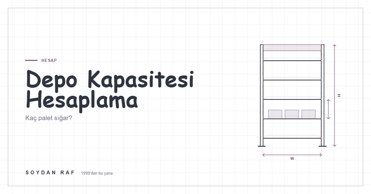 Depo Kapasitesi Hesaplama: Kaç Palet Sığar?