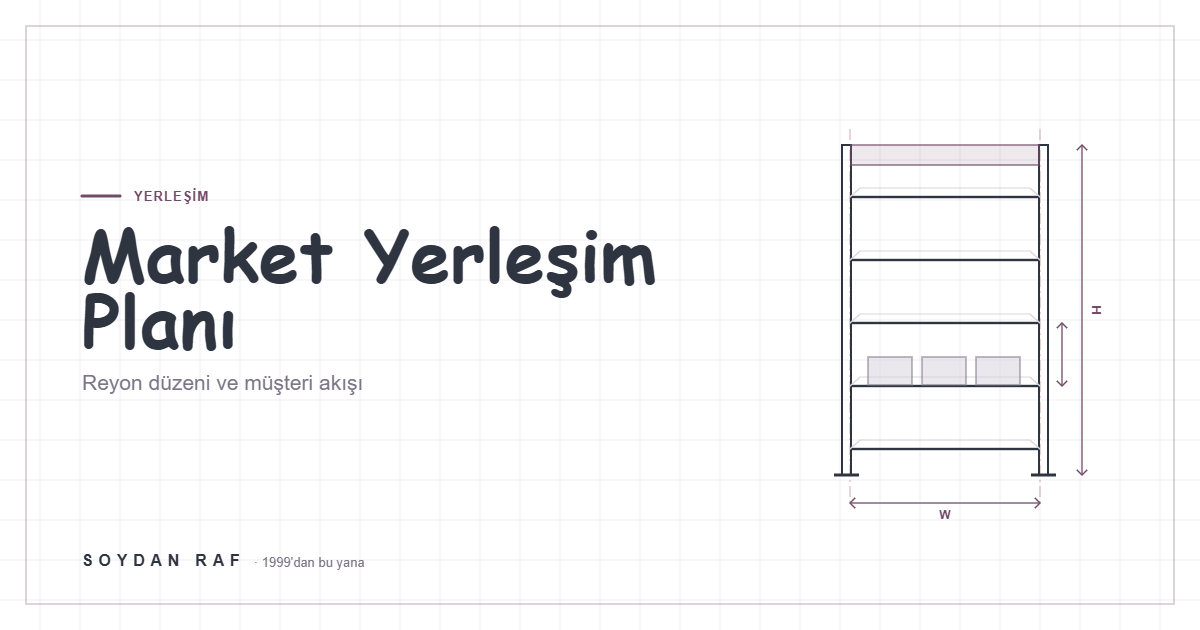 Market Yerleşim Planı: Reyon Düzeni ve Müşteri Akışı