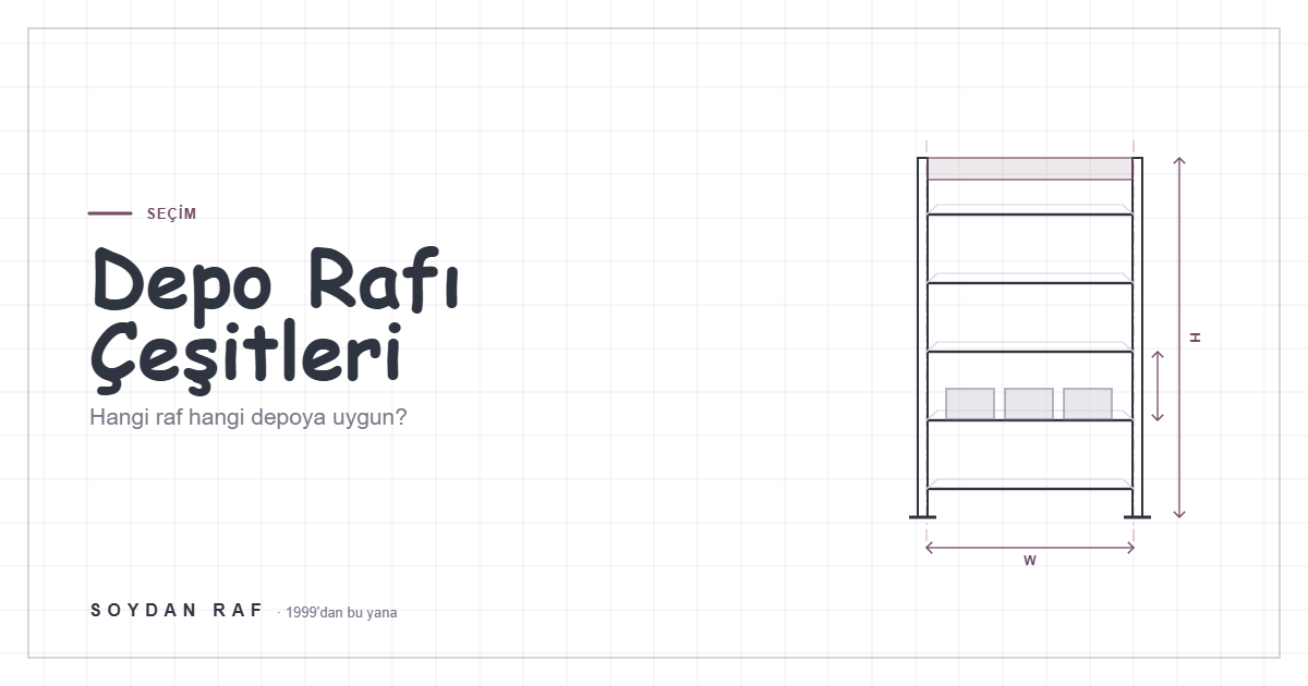 Depo Rafı Çeşitleri: Hangi Raf Hangi Depoya Uygun?
