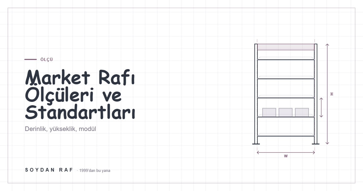 Market Rafı Ölçüleri ve Standartları