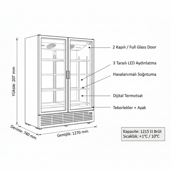 Kiwi 1270 Şişe Soğutucu Kapaklı Dolap