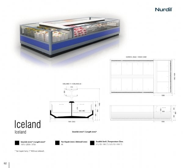 Iceland Havuz Tipi Dolap
