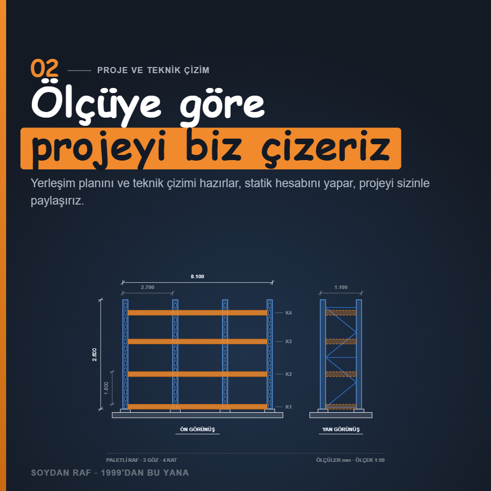 Proje ve teknik çizim: ölçüye göre raf yerleşim projesi, görünüşler ve statik hesap