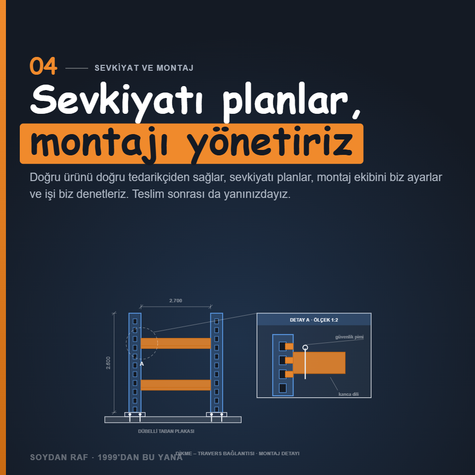 Sevkiyat ve montaj: sevkiyat planı ve montaj sürecinin yönetimi